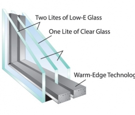 insulated_glass_unit